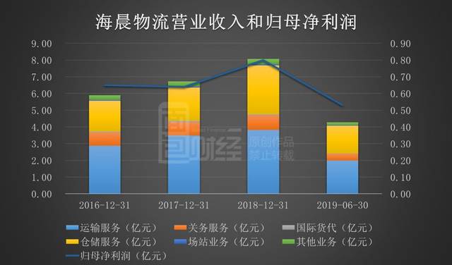 现金网北 - 特步国际下跌2% 遭大和降目标价逾7%