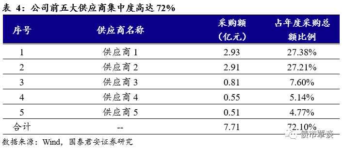 d88尊龙网址是多少_澳洲就业数据意外下降 澳元兑美元刷新近一个月低位