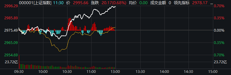 185平台,阿特金森吹罚双红会,他执法时红军曾13场不败