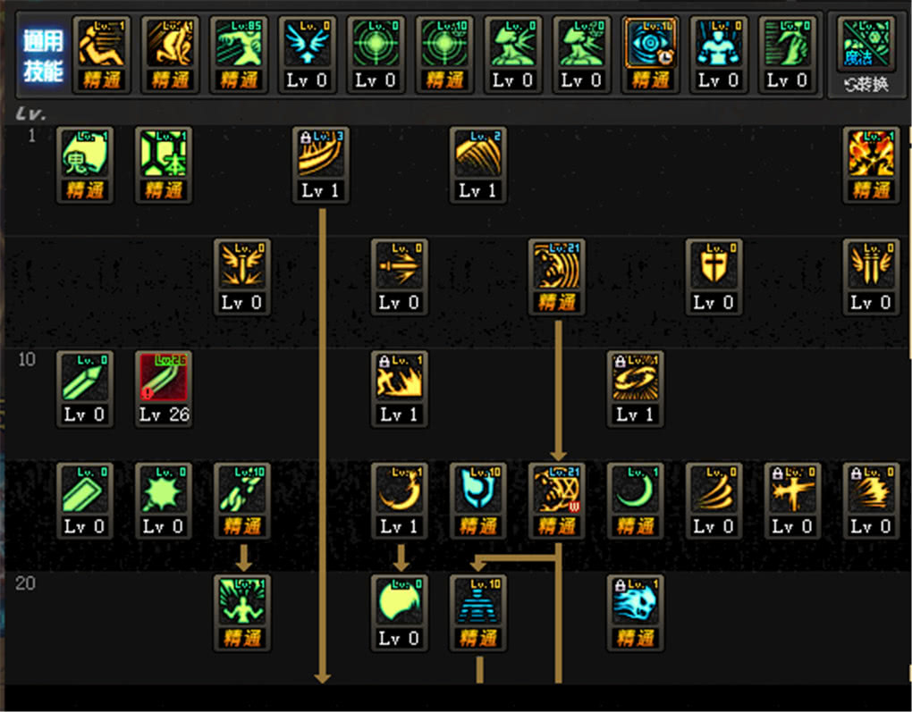 DNF黑暗君主刷图加点指南 地下城与勇士鬼泣
