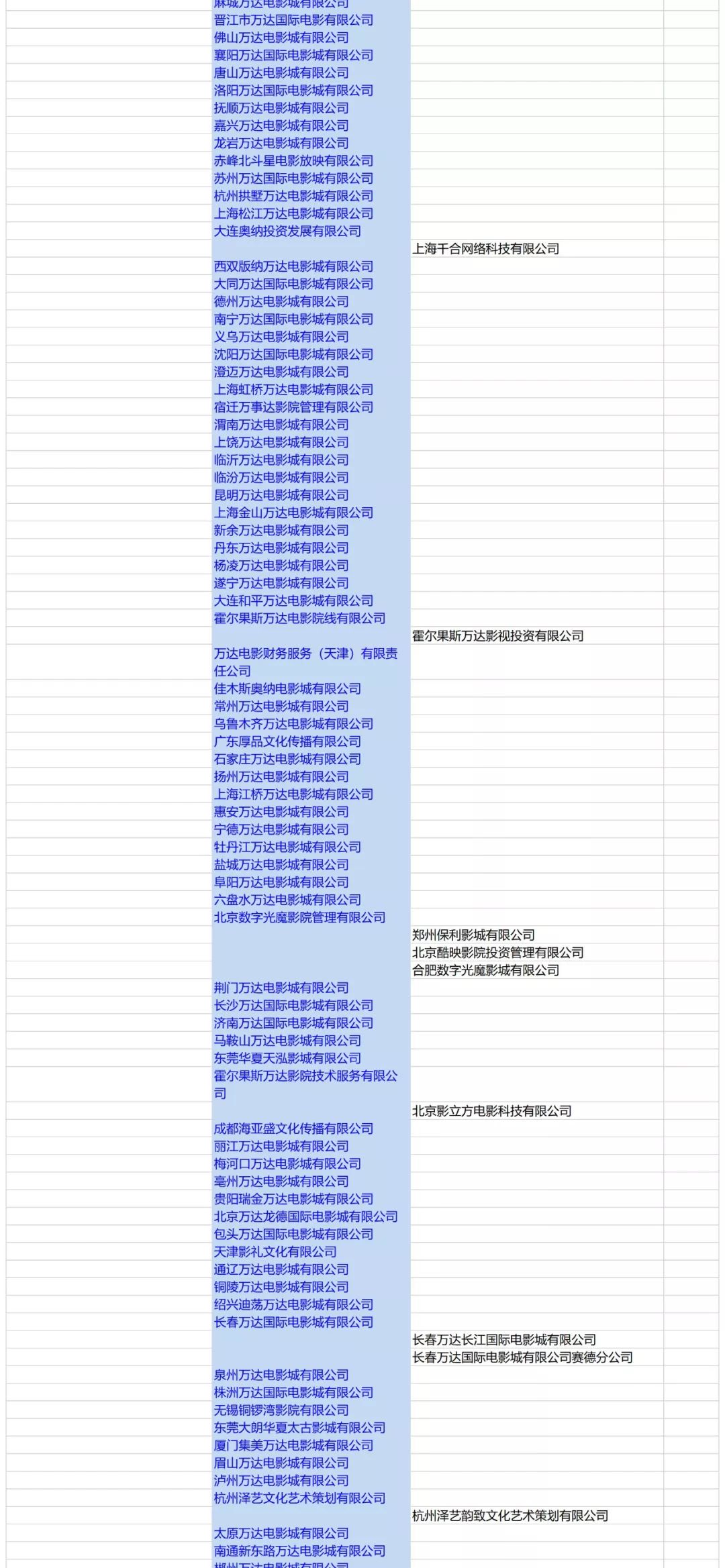 「海洋之神体育下注」47岁钟丽缇穿18岁少女露肩装出现机场,网友:看着就尴尬!
