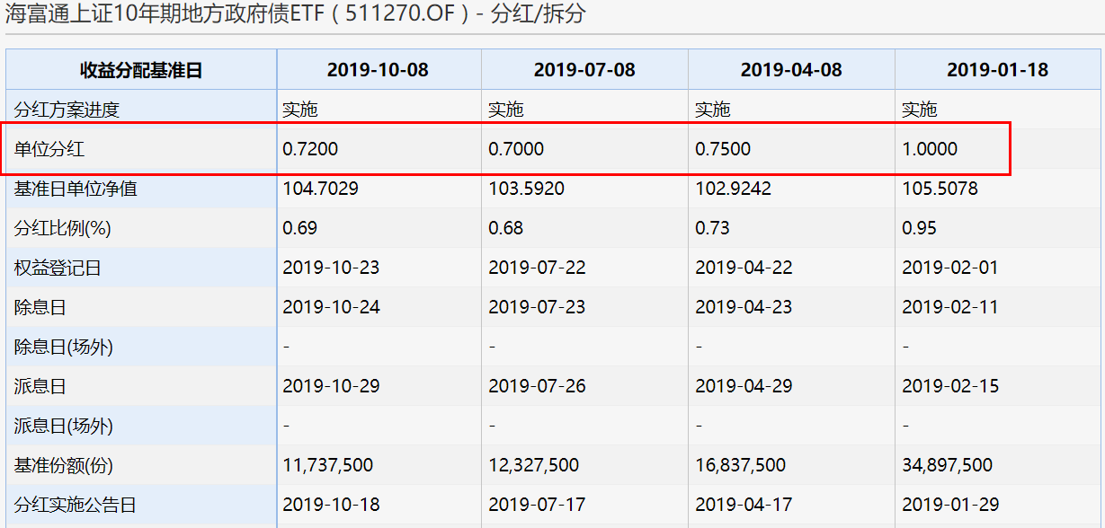 必赢彩票能注销账号吗|英镑本周一度狂跌超400点、下周可以安心过圣诞?BK:美元、欧元、英镑、加元及澳元走势预测