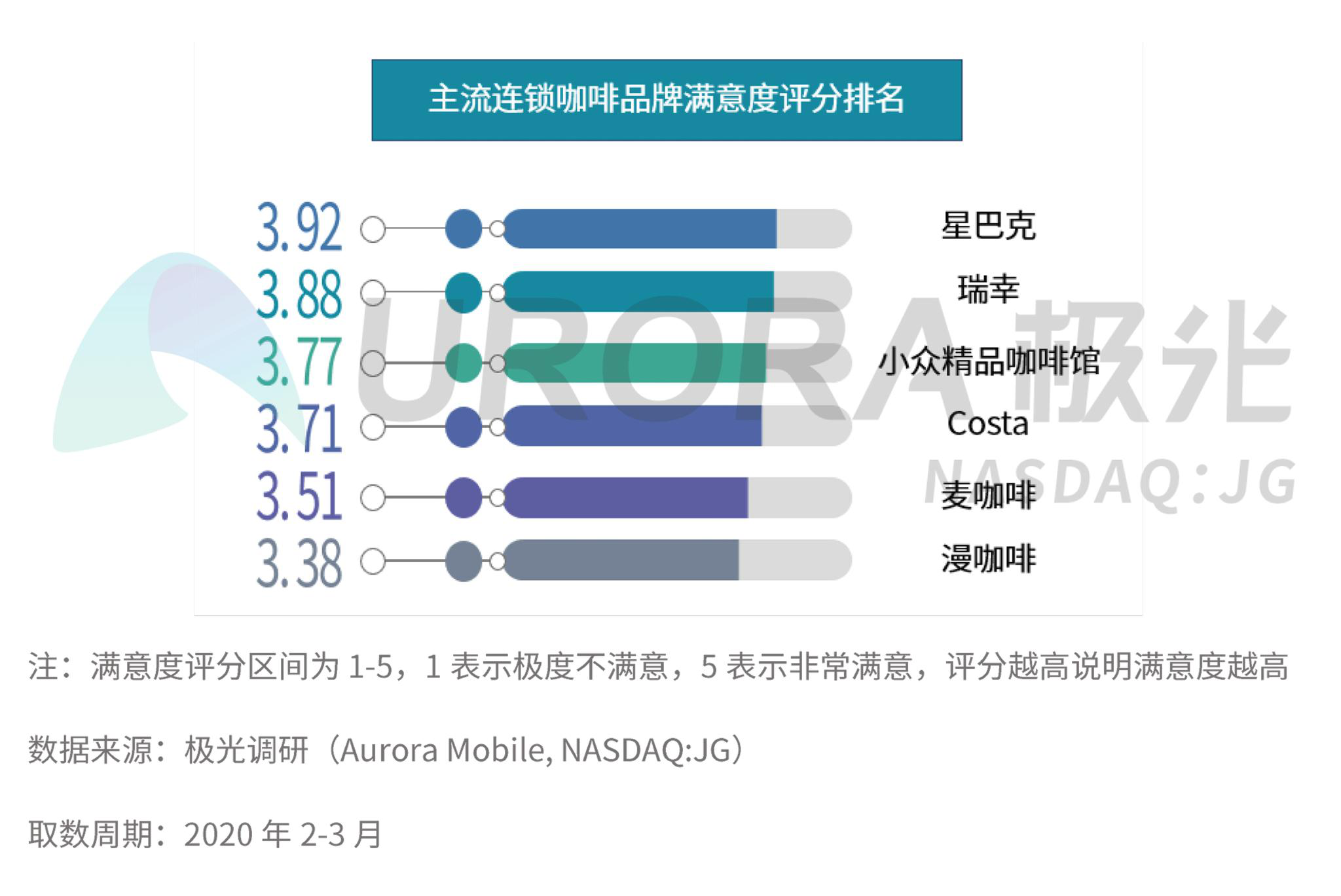 临清烟店gdp企业数量_临清烟店中学老照片(3)