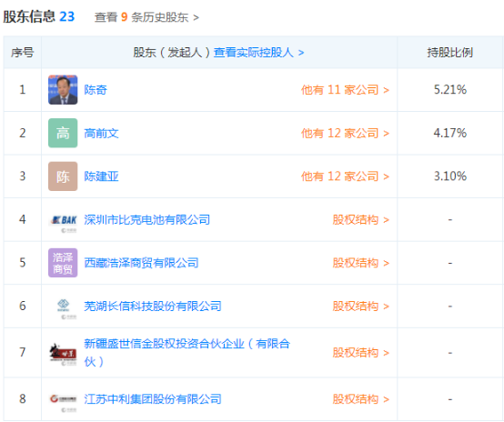 优越会网上app-星象运势解析:新月+水逆一起来?看看对十二星座有什么影响吧!