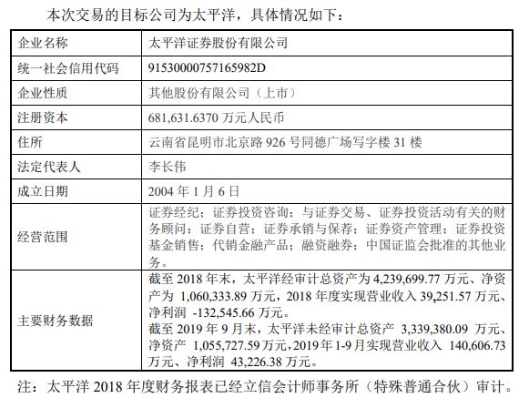 「白菜博彩大全论坛」午评|沪指震荡收跌0.34%,ST概念再掀涨停潮
