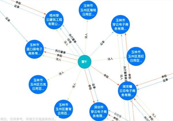 大发游戏软件-特朗普威胁完全关闭美墨边境 为争筑墙费加大施压