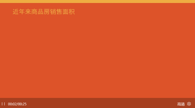 为什么gdp增长要保持百分譄_2018年我国GDP同比增6.6 经济总量首次突破90万亿(3)