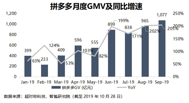 全讯足球网址 - 雷科防务:翠微集团和华融华侨拟合计减持不超4%股份