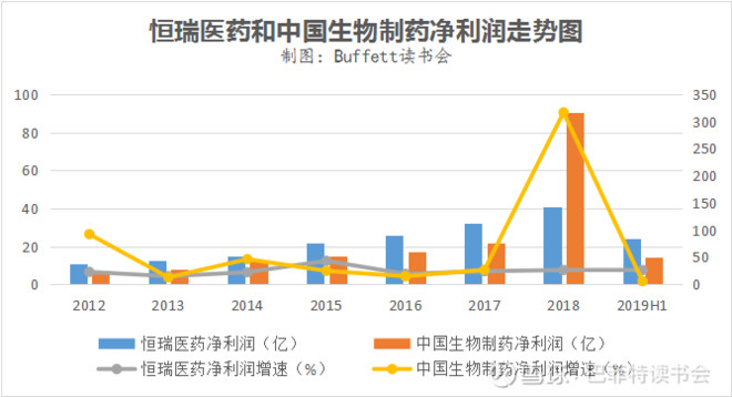生物科技etf值不值得投入 75d6-ifaench6736045.jpg