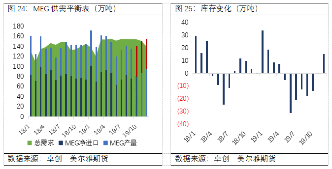 「丝瓜888网站」上海经济重回“6速”!总体平稳、稳中有进、进中提质