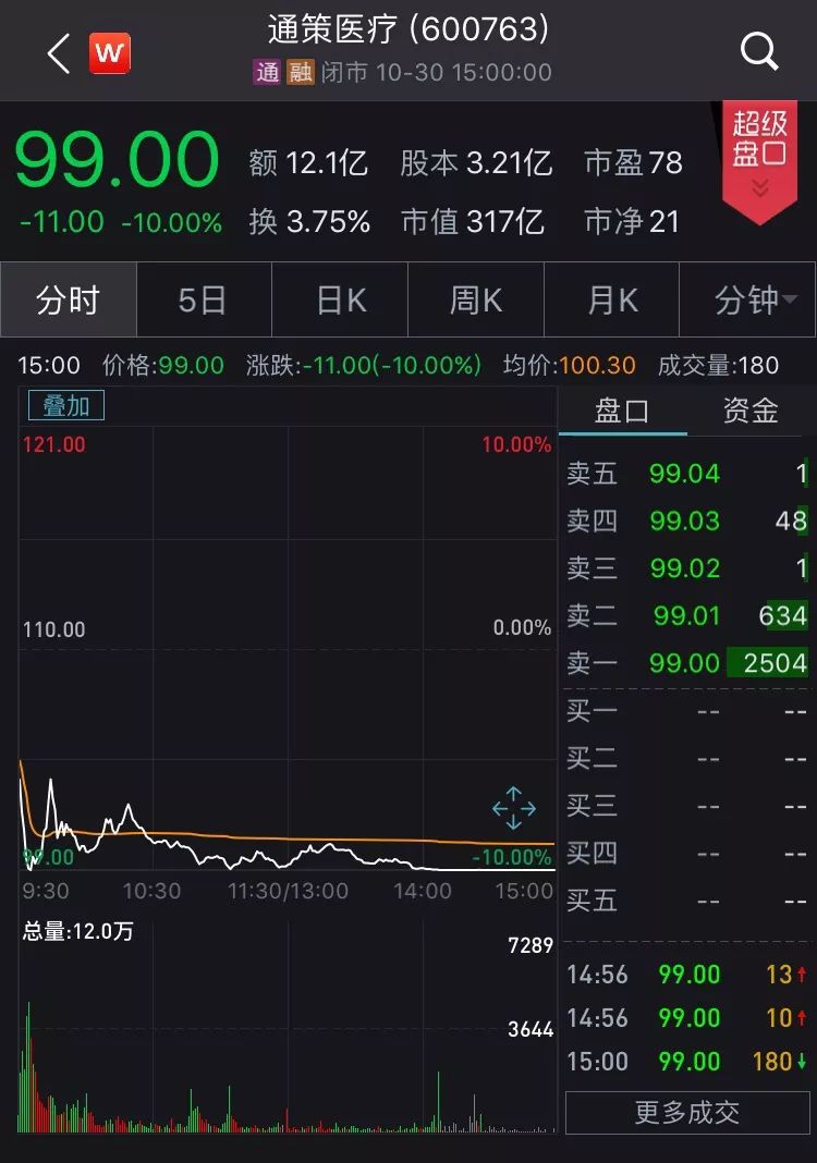 老钱庄赌场网址,你属什么,2018年婚姻和运势就是什么,点进来看看!