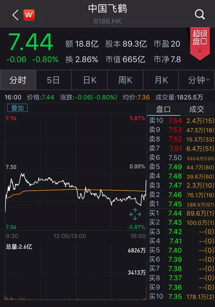 「mg电子送彩金网站」深深房A:筹划重大资产重组 公司股票自12月14日起继续延期复牌