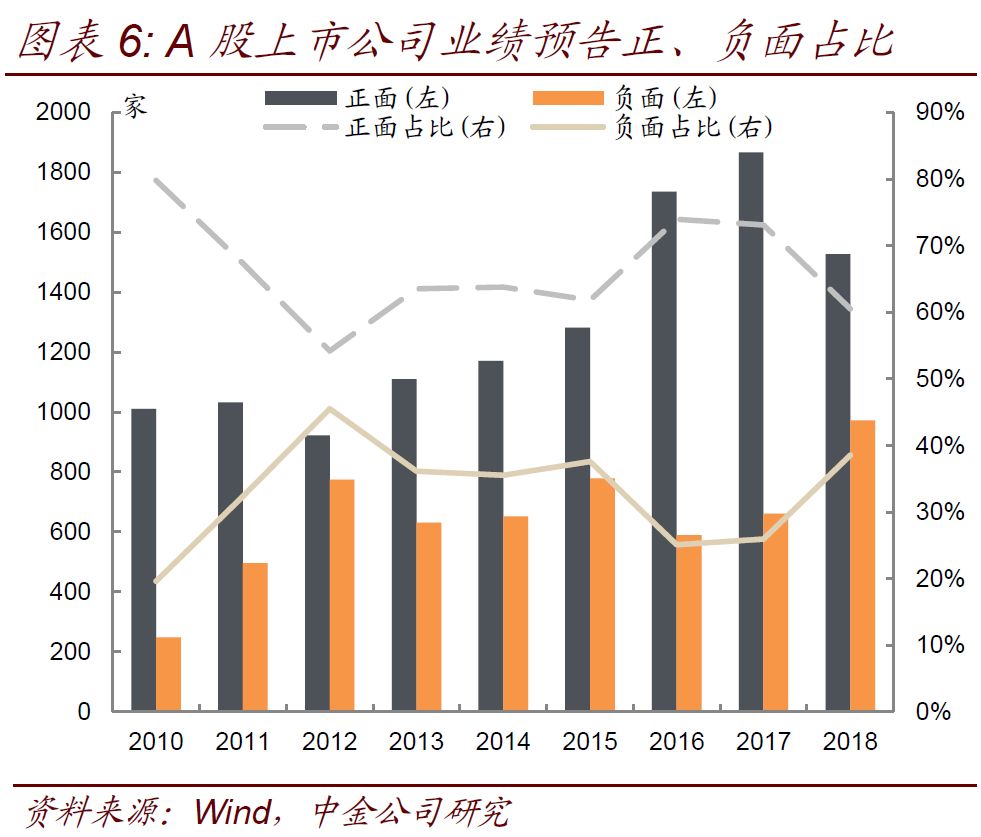 黔人口发 2018 15号_国信证券对 泰九掌门人 张定军发免职令 15年泰九模式自此结