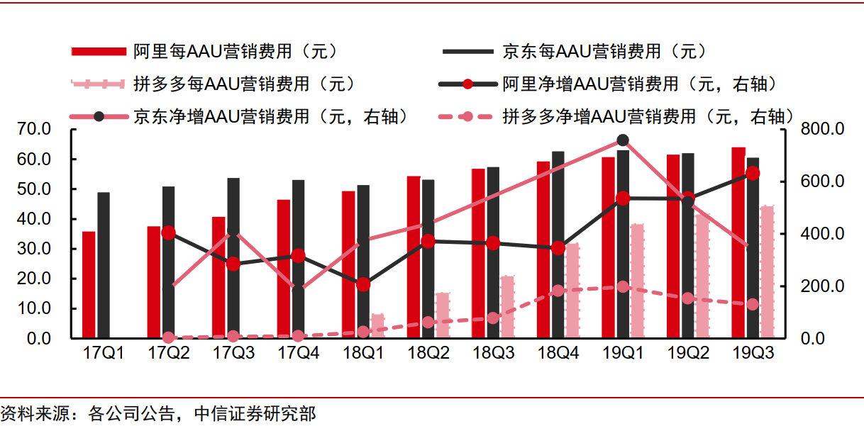京东人口迁移_人口迁移思维导图(3)