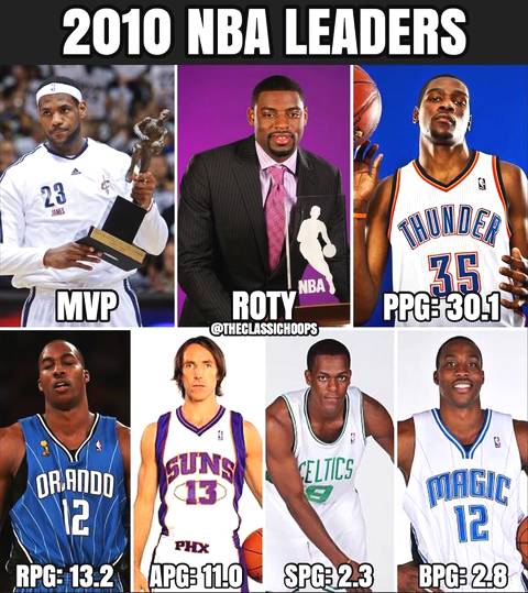 nba名人堂一年名额,nba名人堂一年名额有多少
