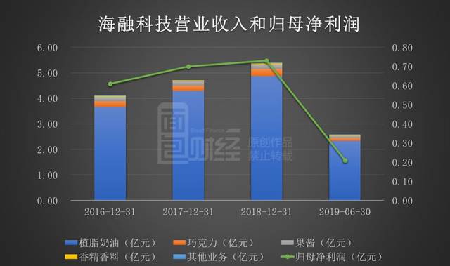 凤凰彩票应用软件 - 她们值得!中国女排获奖金300万元,这只是国内第一波奖金