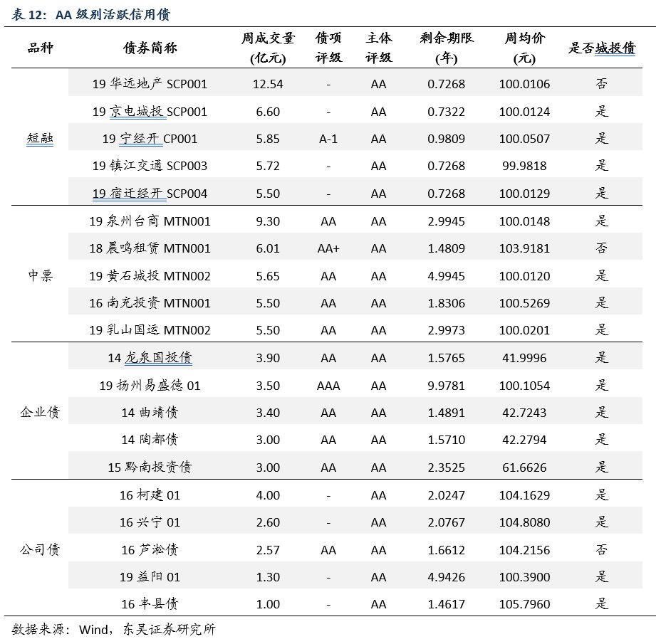 杏彩平台注册官网,营收强势净利平稳 上市农商行业绩出彩