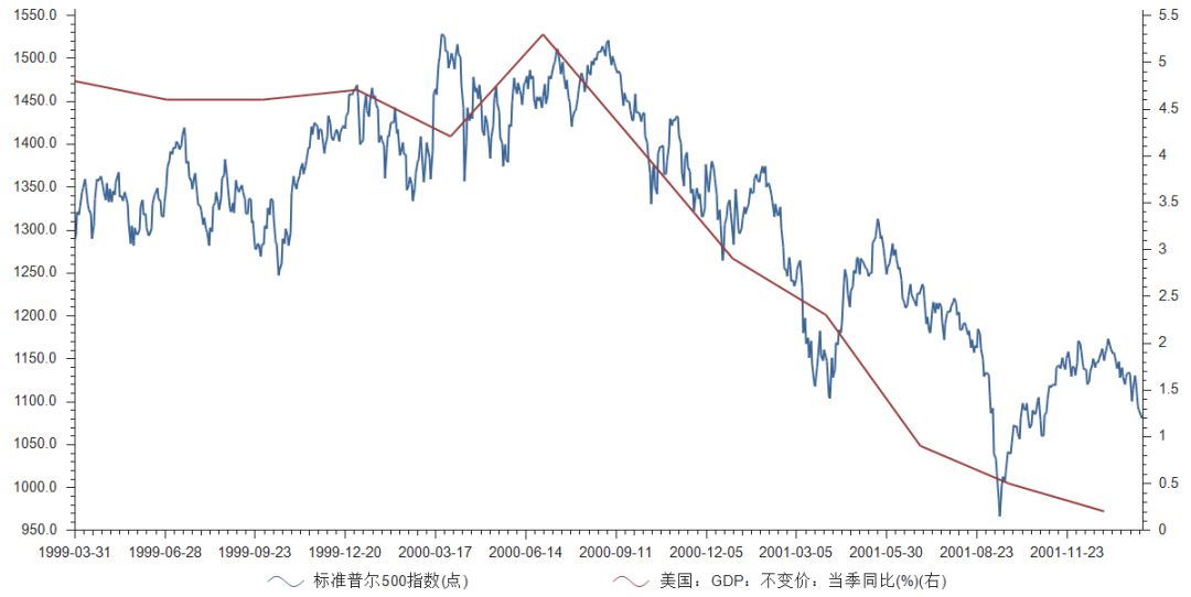 沈阳2019gdp终核_沈阳故宫图片(3)