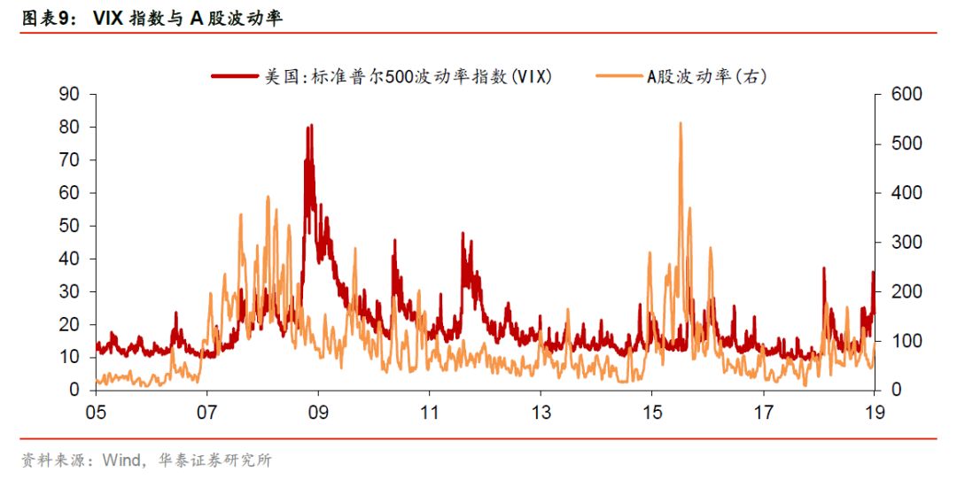 收赶不上gDP_浙江人口少,但GDP赶不上山东(3)