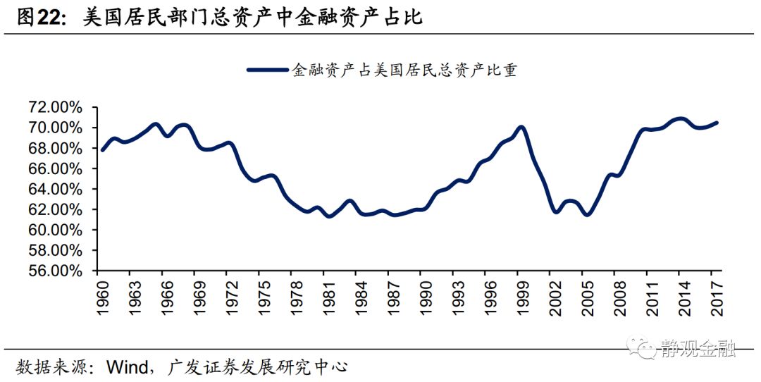 个体经济规律和总量经济规律(3)