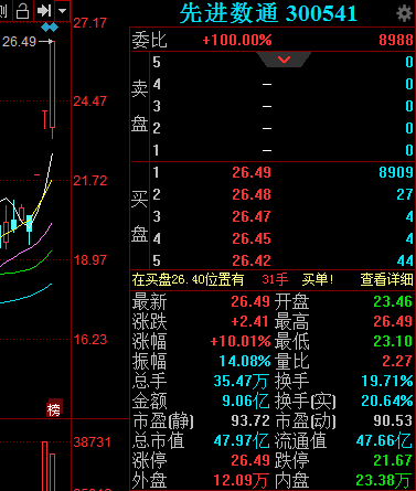 竞彩足球预测推荐投注·富国工业4.0B净值上涨2.37% 请保持关注