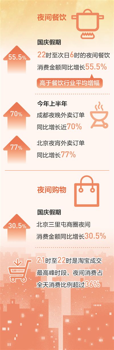 网址是纯数字娱乐平台 镇平:政府送岗位 就业暖人心
