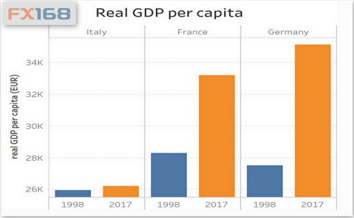 人口失业率_中国失业率统计图(3)