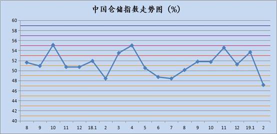 2019中央企业利润排行_2014央企利润排行榜(2)
