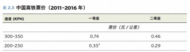 国际娱乐app下载 - 急速扩张酿苦果 ofo上演海外大撤退?