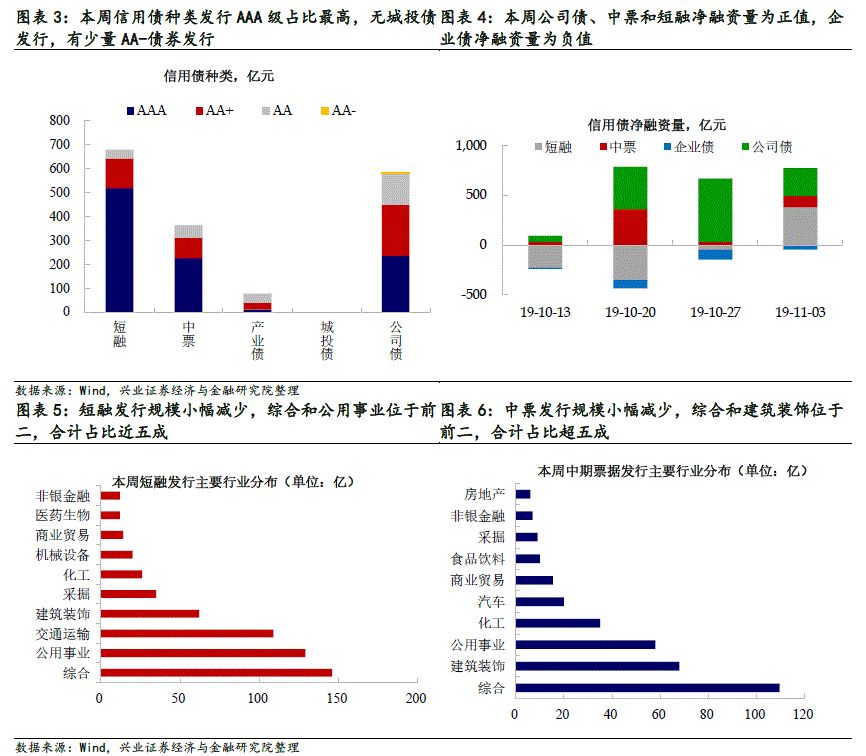 「百家博线上娱乐官方」浮动费率基金再次开闸,首批上海6家基金公司拔得头筹