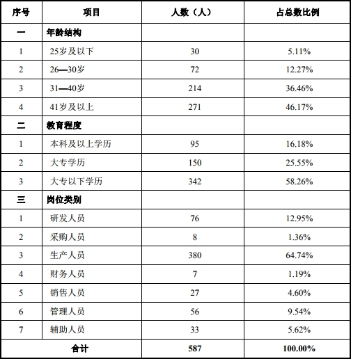 617888老品牌娱乐 - 《过昭关》获第32届中国电影金鸡奖四项提名