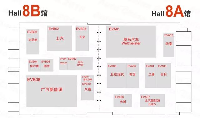 没看过这篇史上最全攻略,都不好意思去北京车展!