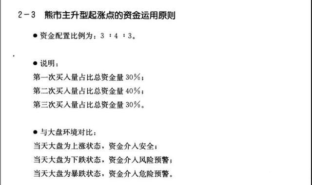 一位老股民的赚钱方法起涨点(绝对真实)