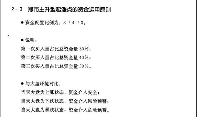 一位老股民的赚钱方法起涨点(绝对真实)