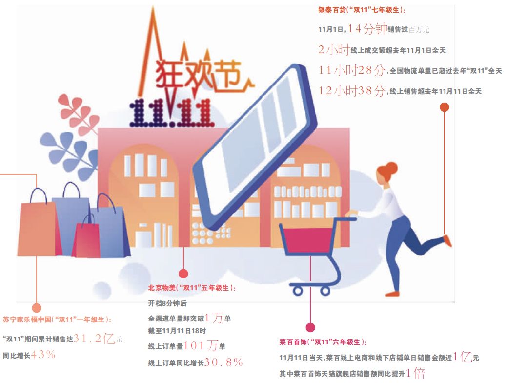 手机版中国体育彩票怎么投注,注意!今晚12点 油价要变!加满一箱92号汽油,将多花2元