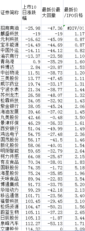 添运国际能投注吗_招考公示,曲阜师范大学拟聘用这5名教师