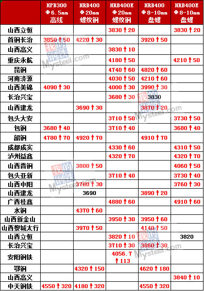 88必发官网app下载|第六届世界互联网大会将于10月20日至22日乌镇举行