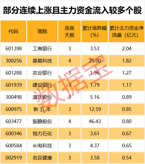 刷彩金送18_今晨东港嘉苑31岁小伙从18楼坠下 全身多处受伤严重!目前仍在抢救