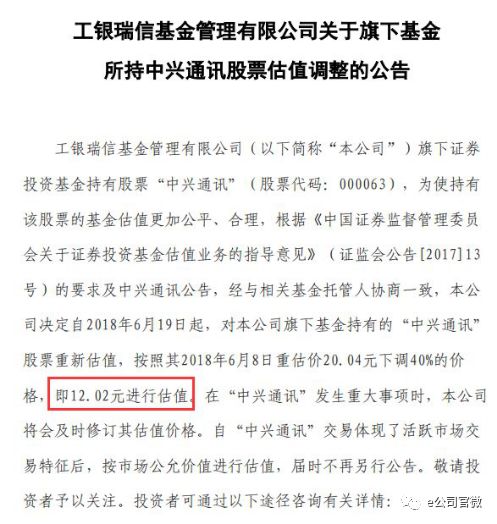 中兴通讯逾700亿市值蒸发 兴全合宜等190基金