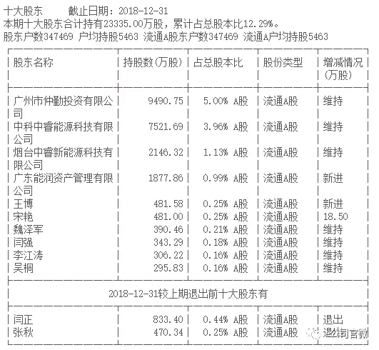 梅州人口经济总量_梅州客天下图片(3)