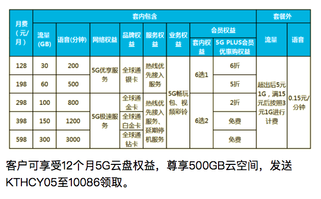 bbin不对打套利技术新闻 VC助力老牌国货复兴“活力28”获数千万元融资