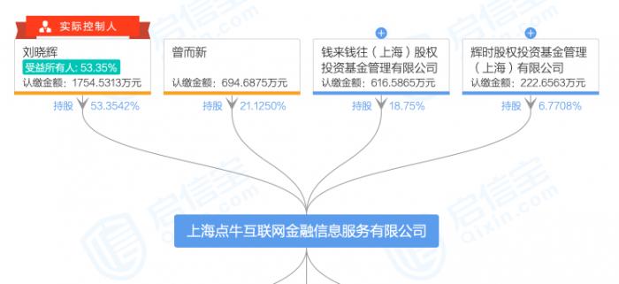 博彩娱乐平台永利总站-单板滑雪预测:中国U型有望夺牌 世锦赛冠军压阵