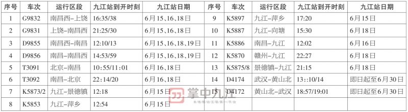 (具体开行情况以车站公告为准)