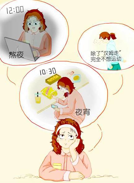 【记者调查】今天，你动起来了吗？