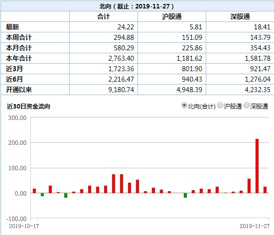 kb88凯时登陆网址-注意!乐广高速花城服务区封闭施工
