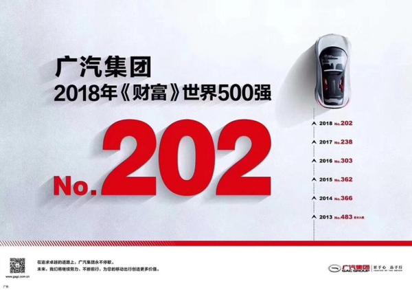 总收入_新浪 2018年 总收入