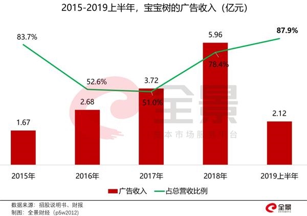 阿里巴巴市值多少亿港股 57fe-ifffqun9811272.jpg