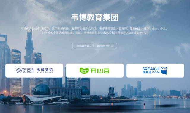 图片来源:韦博教育官网