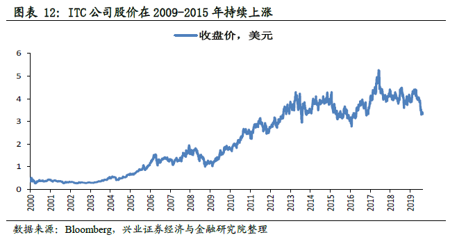 沙龙365国际娱乐场平台-银保监会李文红:正在抓紧制定银行理财业务监管办法