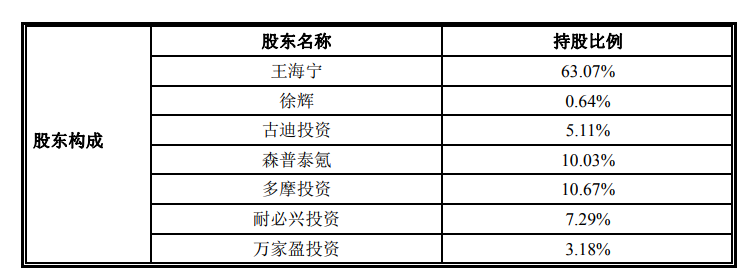 乐元素2017年净利润7.7亿 《开心消消乐》收入